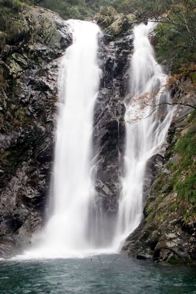 ��Դ����